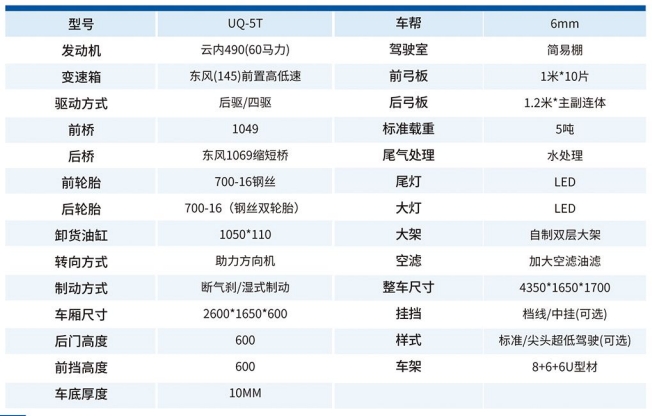 UQ-5T矿用运输车技术参数